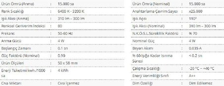 Cata 7W 6400K Beyaz Işık Led Ampul GU10 Duylu CT-4240