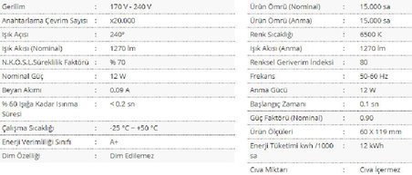 Cata 6400K Beyaz Işık 12W Sensörlü Led Ampul CT-4259