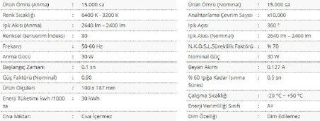 Cata 35W Led Ampul E27 Duylu 3200K Gün Işığı CT-4263