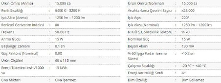 Cata 15W E27 Duy Led Ampul 6400K Beyaz Işık CT-4274B