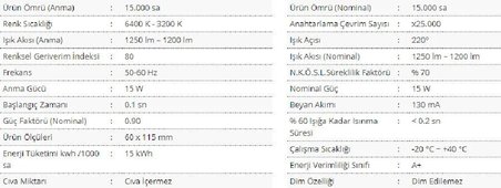 Cata 15W E27 Duy Led Ampul 3200K Gün Işığı CT-4274G