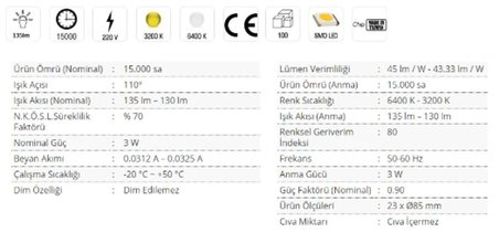Cata 3W  Sıva Altı Led Panel Spot 3000K CT-5144 - Gün Işığı - Alüminyum Kasa