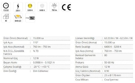 Cata 12W Sıva Altı Led Panel Spot 6500K Beyaz Işık CT-5147B