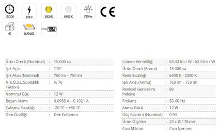 Cata 12 Watt Sıva Altı Led Panel Spot 3000K Gün Işığı CT-5147G