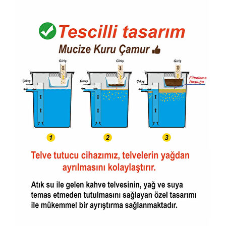 Grease Port CAFÉTRAP YAĞ & TELVE TUTUCU