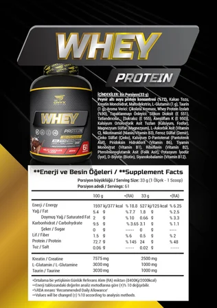 Onyx Nutrition %100 Whey Protein Tozu 2013 Gr Çikolatalı