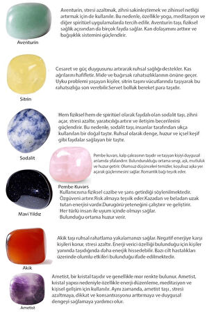 Sertifikalı Şifa Seti Makrome Örgülü 7 Çakra Doğal Taş Kolye Ayarlanabilir - Siyah