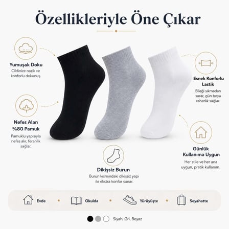Kadın Kısa Konç Çorap 3’lü Paket, %80 Pamuklu, Dikişsiz Burun, Nefes Alan Yumuşak Bilek Çorabı, Siyah Gri Beyaz