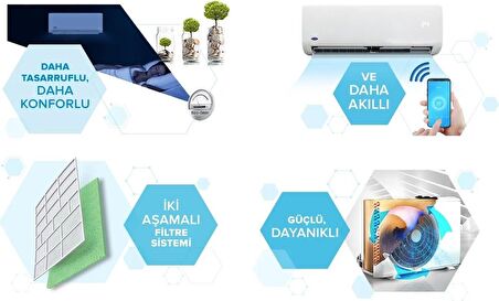 Carrier Premium Split Duvar Tipi Inverter Wifi A++ Klima 12000 Btu R32 Gazlı (Montaj Dahil)