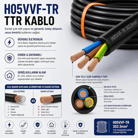 30 METRE 3’lü Grup Priz 3x2.5mm TTR Topraklı Siyah Kauçuk Uzatma Kablosu (30 METRE)