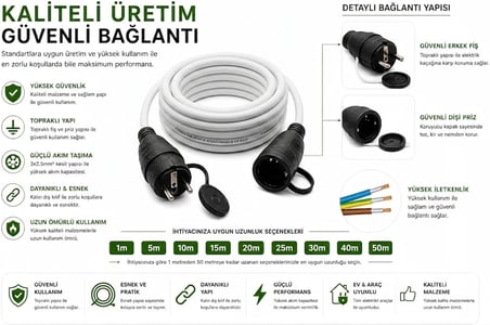 15 METRE Evden Elektrikli Araba Şarj Uzatma Kablosu Topraklı%100 Bakır 3x2.5mm (BEYAZ