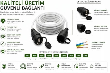 20 METRE Evden Elektrikli Araba Şarj Uzatma Kablosu Topraklı%100 Bakır 3x2.5mm (BEYAZ)