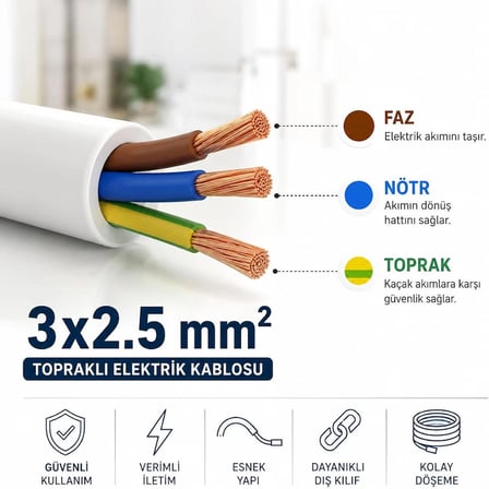 35 METRE 3x2,5  MM CCA TTR BEYAZ RENK KAUÇUK TOPRAKLI SEYYAR ELEKTRİK KABLOSU