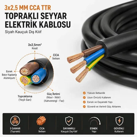  5 METRE SİYAH 3x2,5 MM CCA TTR KAUÇUK TOPRAKLI SEYYAR ELEKTRİK KABLOSU