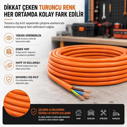20 METRE 3x2,5 mm² TTR Kablo, Turuncu Seyyar Elektrik Kablosu Topraklı 3 Damarlı