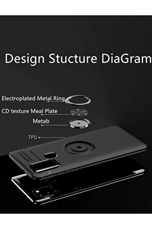 Samsung Galaxy M31 Kılıf Range Yüzüklü Silikon - Siyah