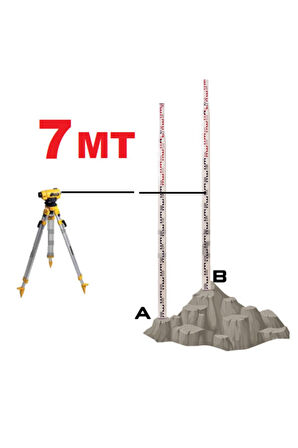 LEİCA RMM07 7M DÜZEÇLİ MİRA