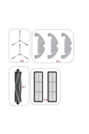 Dream e D10 plus  Gen 2 robot vacuum süpürge uyumlu yedek parça seti