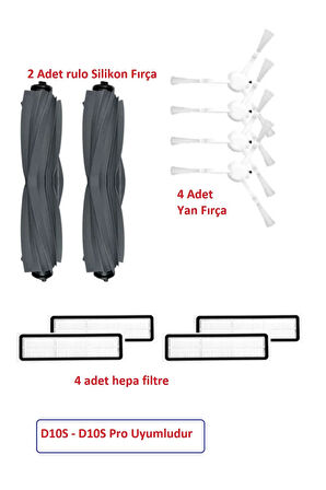 Dreame Xiaomi D10S - D10S Pro Uyumlu Yedek Fırça Filtre Seti