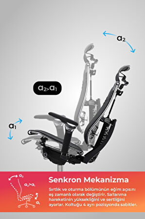 Yoga Ergonomik Koltuk | Bel Destekli, Tekerlekli, Krom Ayaklı, Fileli Yönetici Koltuğu -D5.50.15.13A