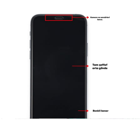 Vivo Y16 Seramik Nano Ekran Koruyucu iegxx