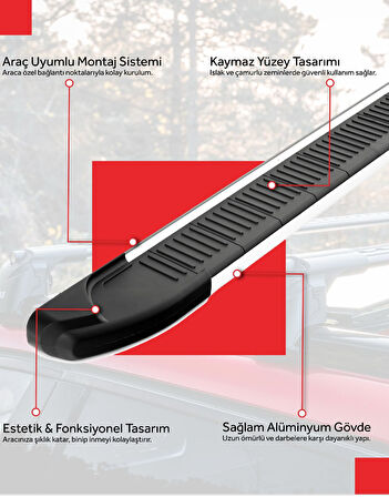 GRANDLAND X   ANTHR ARACA ÖZEL YAN BASAMAK 2018 2019 2020 2021