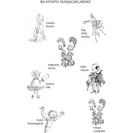 Charlie'nin Çikolata Fabrikası - Roald Dahl