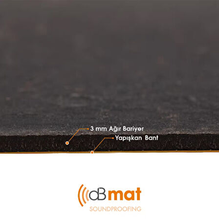 dBmat
