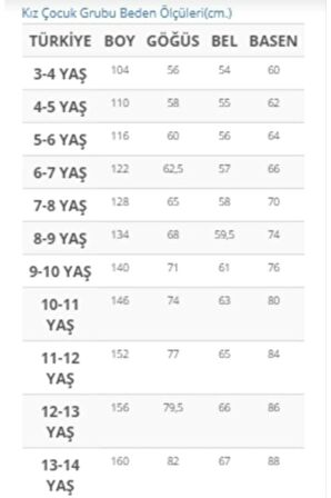 NEON YEŞİL KOLU VOLAN DETAYLI KIZ ÇOCUK MAYO DB200566CM