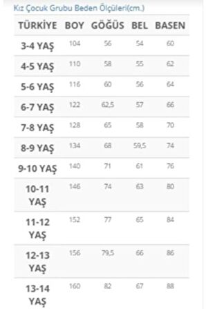 FUŞYA  KIZ ÇOCUK MAYOKİNİ DB200568CM