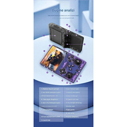 Ozmik R40S Pro Taşınabilir Retro Oyun Konsolu  30.000 Oyun  ArkOs 2.0-256GB Minecraft,Half life,GTA