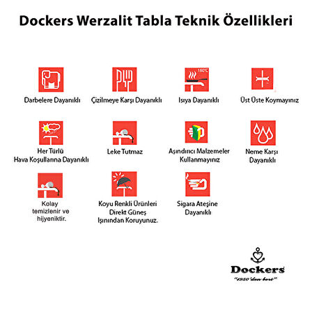 Buket Werzalit Kare ESB Mutfak Masası 80X80 - BAfyon Mermer