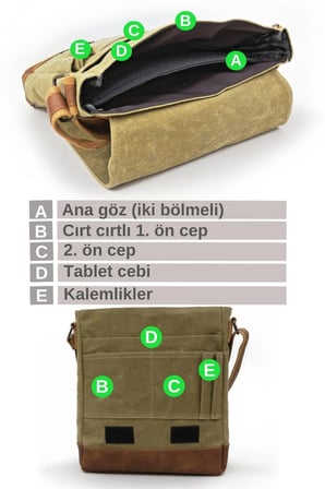 Dark Cotton 7112 Camel Suya Dayanıklı Mumlu Kanvas Çapraz Askılı Postacı Omuz Okul Çantası