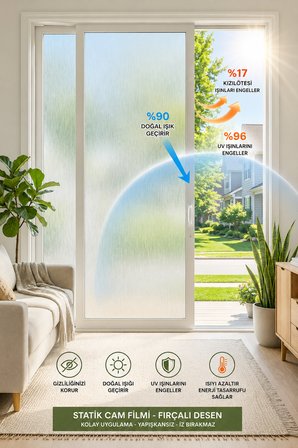 Deconitte Statik Cam Filmi Fırçalı Desen Yapışkansız Buzlu Cam ve Duşakabin Kaplama UV Koruma Folyo 60cmX100cm