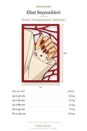 Yenden Çıkan Kupa Asları Metal Tablo 81x125 cm