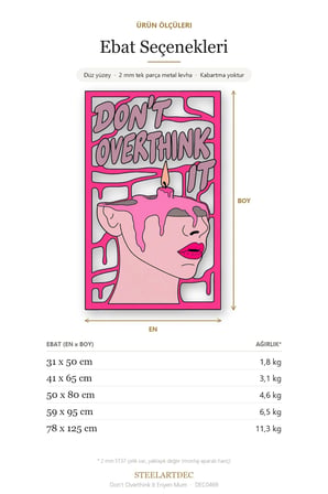 Don't Overthink It Eriyen Mum Metal Tablo 50x80 cm