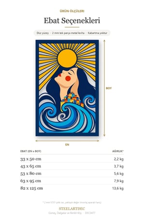 Güneş, Dalgalar ve Renkli Köy Metal Tablo 33x50 cm