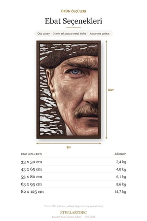 Kasketli Mavi Gözlü Adam Metal Tablo 33x50 cm