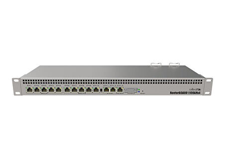 Mikrotik Router Board RB1100AHx4