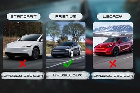 T Parts Model Y Juniper 2025+ Arka Ekran Koruyucu – Çizilmeye Dayanıklı Arka Dokunmatik Ekran Koruma