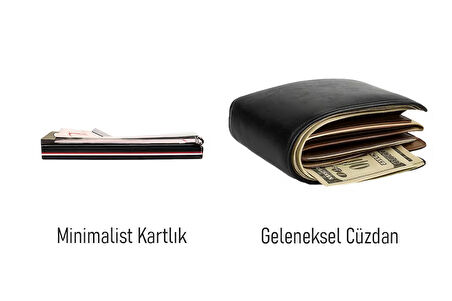 Derkam - Modern Tasarım Cüzdan & Kartlık - Erkek Kartlık - Rfıd Koruma