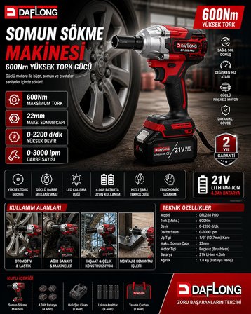 Daflong DFL288 PRO 6lı Set - 4 Bataryalı Taşıma Çantalı – 80nm Şarjlı matkap + 600nm Torklu Bijon Sökme + Devir Ayarlı Taşlama + Kırıcı Delici Hilti + Sunta kesme + Dekupaj makinesi