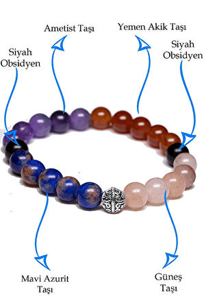 Sertifikalı Balık Burcu Doğal Taş Bileklik - Gümüş Aparatlı