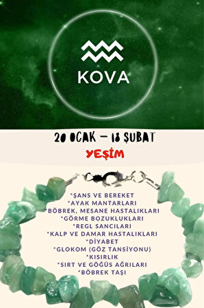 Sertifikalı Burç Taşı Kova Burcu Yeşim Taşı Bileklik