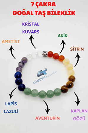 Doğal 7 Çakra Bilekliği Kristal Kuvars, Ametist, Lapis Lazuli, Aventurin, Kaplan Gözü, Sitrin, Akik