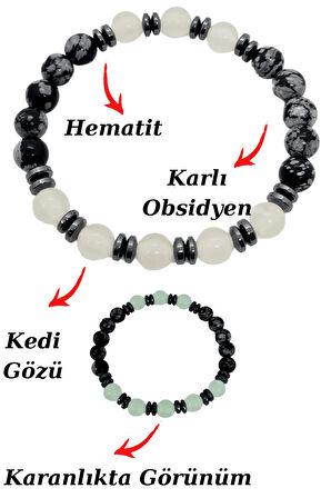 Karlı Obsidyen Kedi Gözü Hematit Doğal Taş Bileklik Karanlıkta Işık Saçar