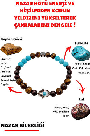 Sertifikalı Nazar Doğaltaş Tılsım Bilekliği Lal Turkuaz Kaplan Gözü Doğal Taş Bileklik