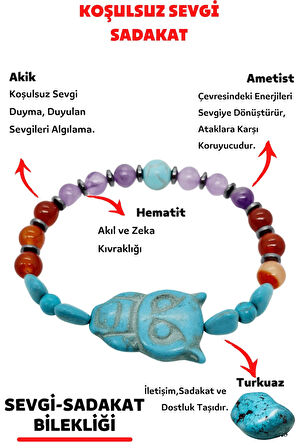 Doğal Taş Sevgi Sadakat Bilekliği (Ametist Hematit Kaplan Gözü Turkuaz Doğaltaş Bileklik)