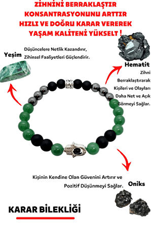 Doğru Karar Verme Doğaltaş Unisex Tılsım Bilekliği Onix Hematit Yeşim Kadın Erkek Doğal Taş Bileklik