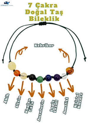 Doğal Taş 7 Çakra Bilekliği Kehribar Kristal Kuvars,Ametist,Lapis,Aventurin,Kaplan Gözü,Sitrin,Akik